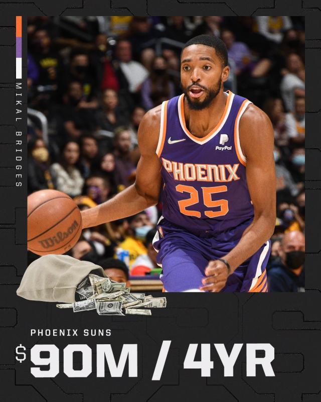 星空体育官网-4年9000万!太阳提前续约布里奇斯 艾顿仍在谈判