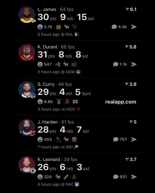 星空体育官方入口-老将齐发威！美媒晒詹库杜登卡今日数据：感觉回到了2016年